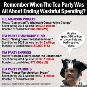 These are the true Tea Party organizers -