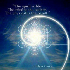 The Spirit>The Mind>The Body