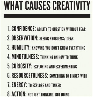 Uploaded to Pinterest