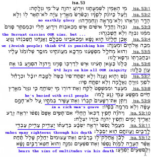 Book of Isaiah - summary / outline of contents of Bible.