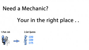 Car Mechanic Quotes