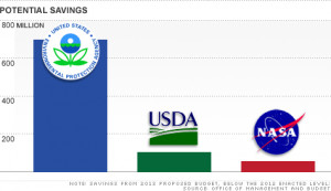 Originally Posted by chronic65