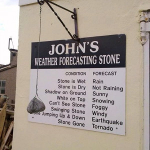 Advanced weather forecast technology lol