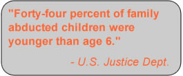 Forty-four percent of family abducted children were younger than age 6 ...
