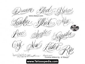Tattoo%20Words 12 Tattoo Design Idea Words 12