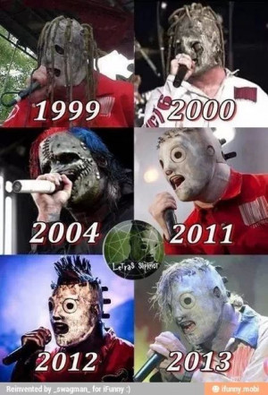 Slipknot. 2004 was by far the best maskCorey Taylor, Slipknot Masks ...