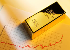 ... of Gold Coin Prices Monex deals spot price of Gold Coin Prices Monex