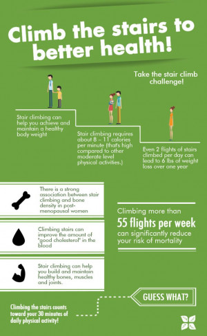 Infographic: Climb the stairs to better health! #bonehealth #exercise