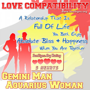 Gemini Man Aquarius Woman Compatibility