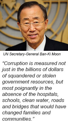 Anti Corruption Quotes