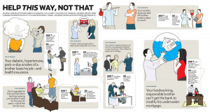 -in-debt sister needs help with a car loan. Don’t co-sign a loan ...