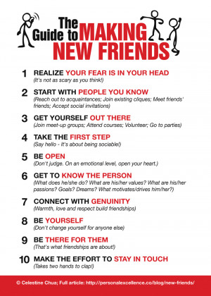 Manifesto] How to Make New Friends