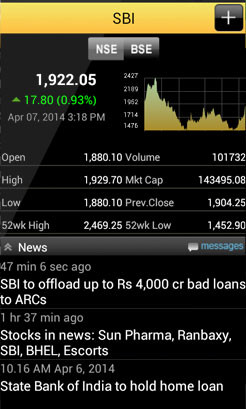 India's No. 1 Finance App is now available for your Android