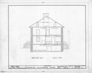 House Cross Section Drawing