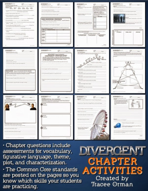 questions and integrated common core language reading and writing ...