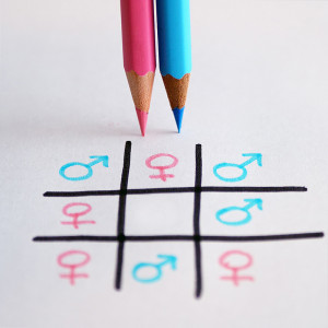 gender inequalities gender inequality refers to disparity between ...