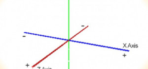 Search Results for: Xyz Coordinates