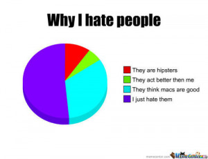 why i hate people quotes