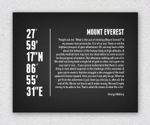 ... longitude coordinates George Mallory quote personalised canvas