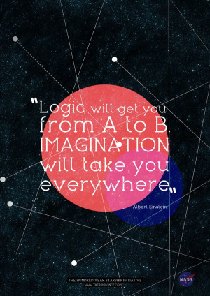 Logic will get you from A to B. Imagination will take you everywhere ...