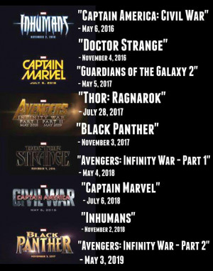 Marvel Phase 3 Line Up