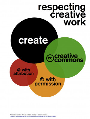 Modal title