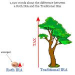 Related Posts to www ira wallpaper pic com. . .