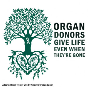 National Organ Donor Day