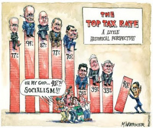 ... Taxes_Income_Top Rates_Cartoon_Historical-Perspective-on-Top-Tax-Rate