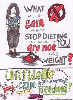 me drawing confidence weight loss diet weight numbers anorexia dieting ...