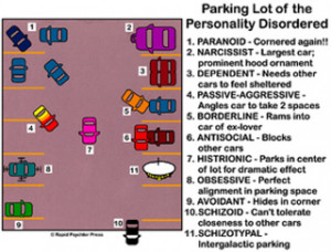 Parking lot exaples of Personailty disorders - psychology Photo