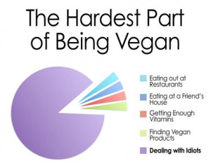vegan #humor #funny