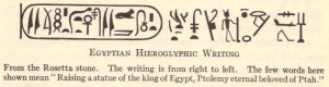 Egyptian Hieroglyphic Writing from the Rosetta Stone
