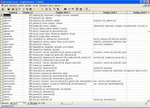 English->Spanish Database v1.0 by TT-Software Databases
