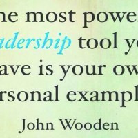 Leadership Quotes