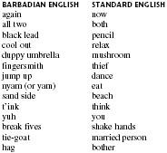 BARBADIAN ENGLISH STANDARD ENGLISH