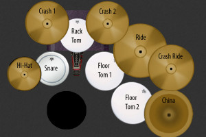 Click here for a diagram of Tre's American Idiot drum set.