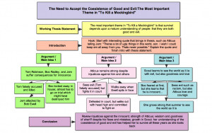 Funny Quotes Contact Dmca