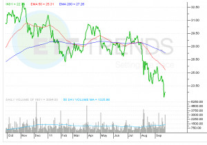 view original image )