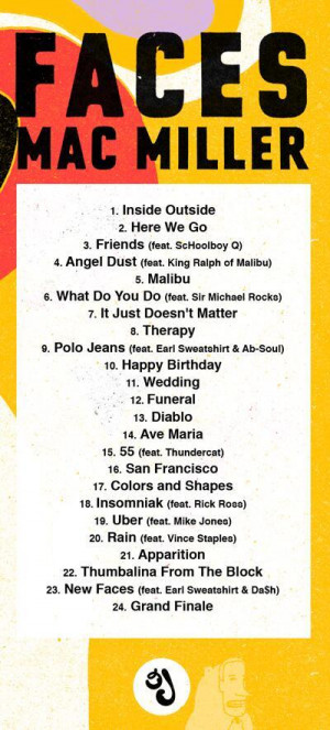 Faces Album Art / Tracklist Lyrics
