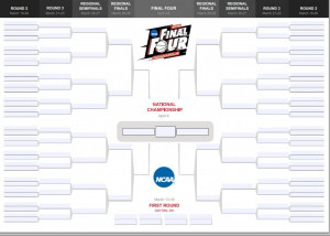 2015 NCAA March Madness Printable Bracket