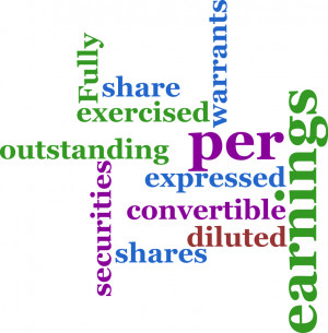 Fully Diluted Earnings Per...