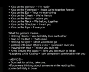 What kisses mean