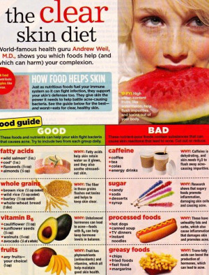 Healthy Skin Quotes Clear skin diet