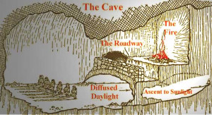 Plato's Cave and Inverse Problems