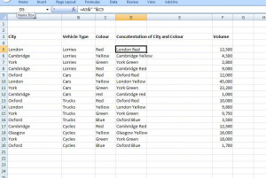 And then we just use SUMIF on the new column: