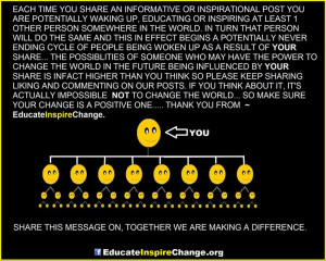 Pinned by Missy Fletcher