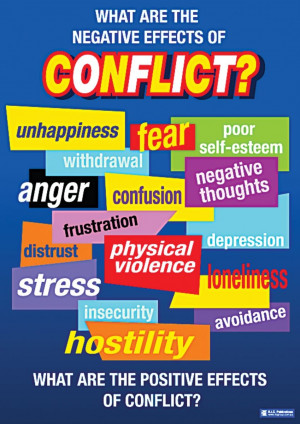 Home > Conflict Resolution Poster Set >