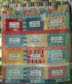 Say It With Words - What Cancer Cannot Do Fabric Panel