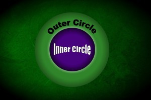 circle-within-circle-feature-300x199.jpg